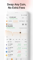 Crypto Tracker screenshot
