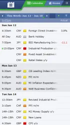 Forex Factory screenshot
