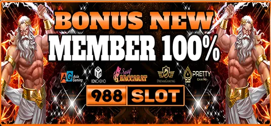 988Slot screenshot