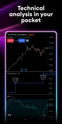 TradingView screenshot