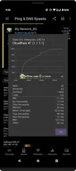 Speed Test WiFi Analyzer screenshot