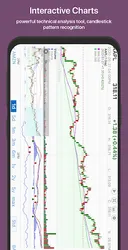 Stock Master screenshot