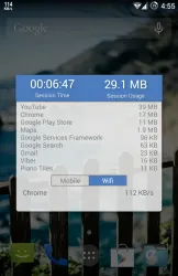 Internet Speed Meter Pro screenshot