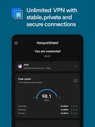 HotspotShield VPN screenshot