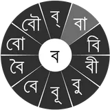 Swarachakra Bangla Keyboard logo