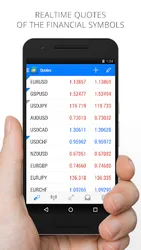 MetaTrader 4 Forex Trading screenshot