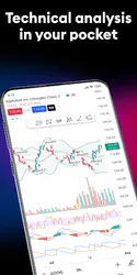 TradingView screenshot